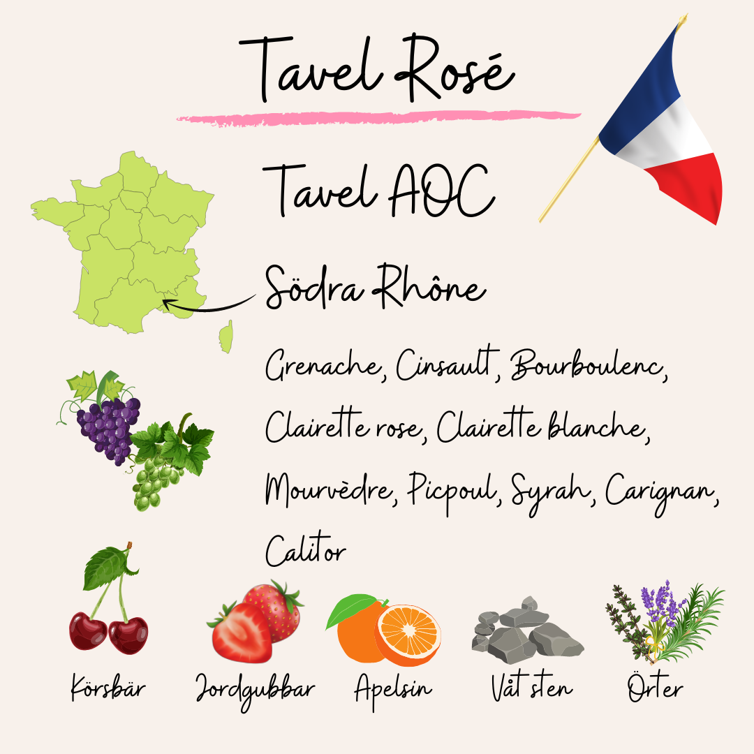 Tavel, matvänlig rosé!